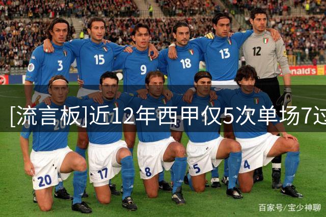 [流言板]近12年西甲仅5次单场7过人+7关键传球：亚马尔2次，梅西在列